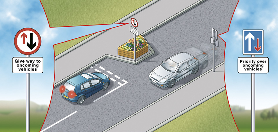 Signs in traffic calming measures are compulsory and must be obeyed at all times