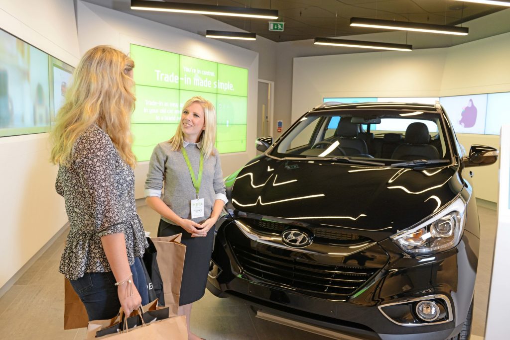 Car buying online