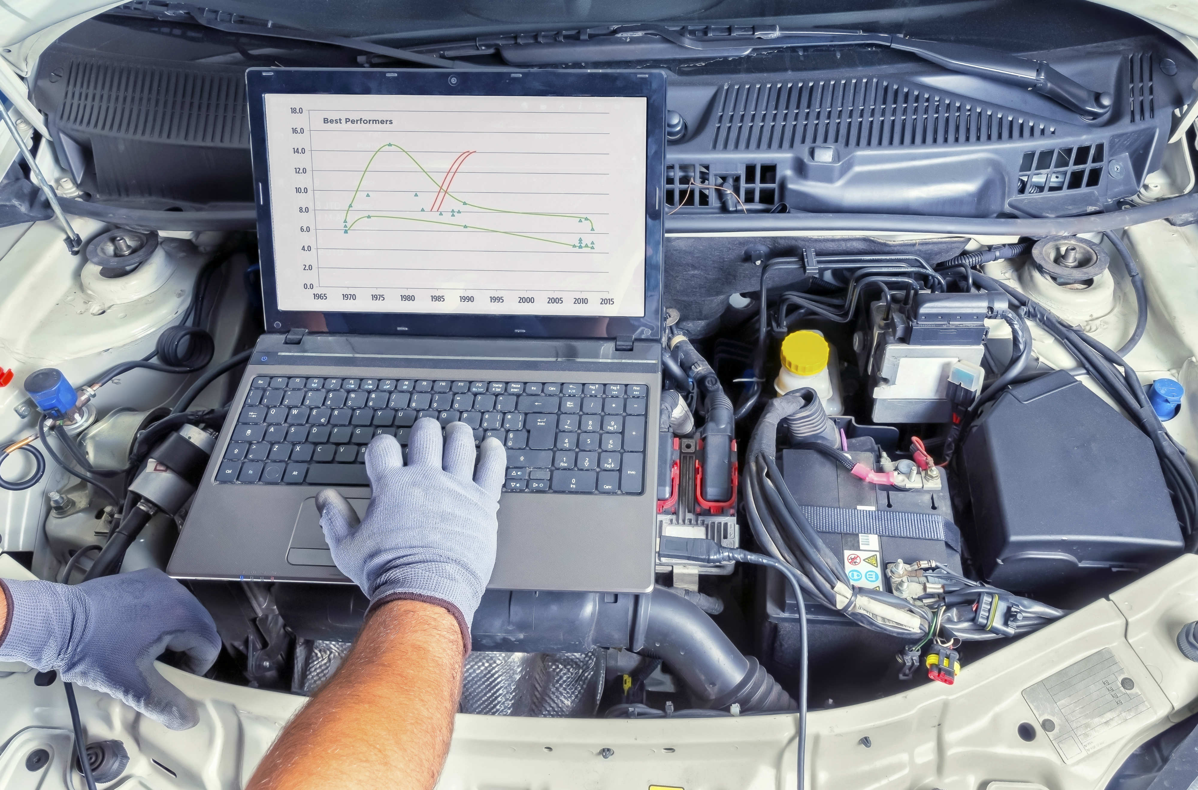 Car servicing: always check what work, extras and guarantees are included