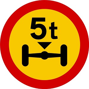 European traffic signs