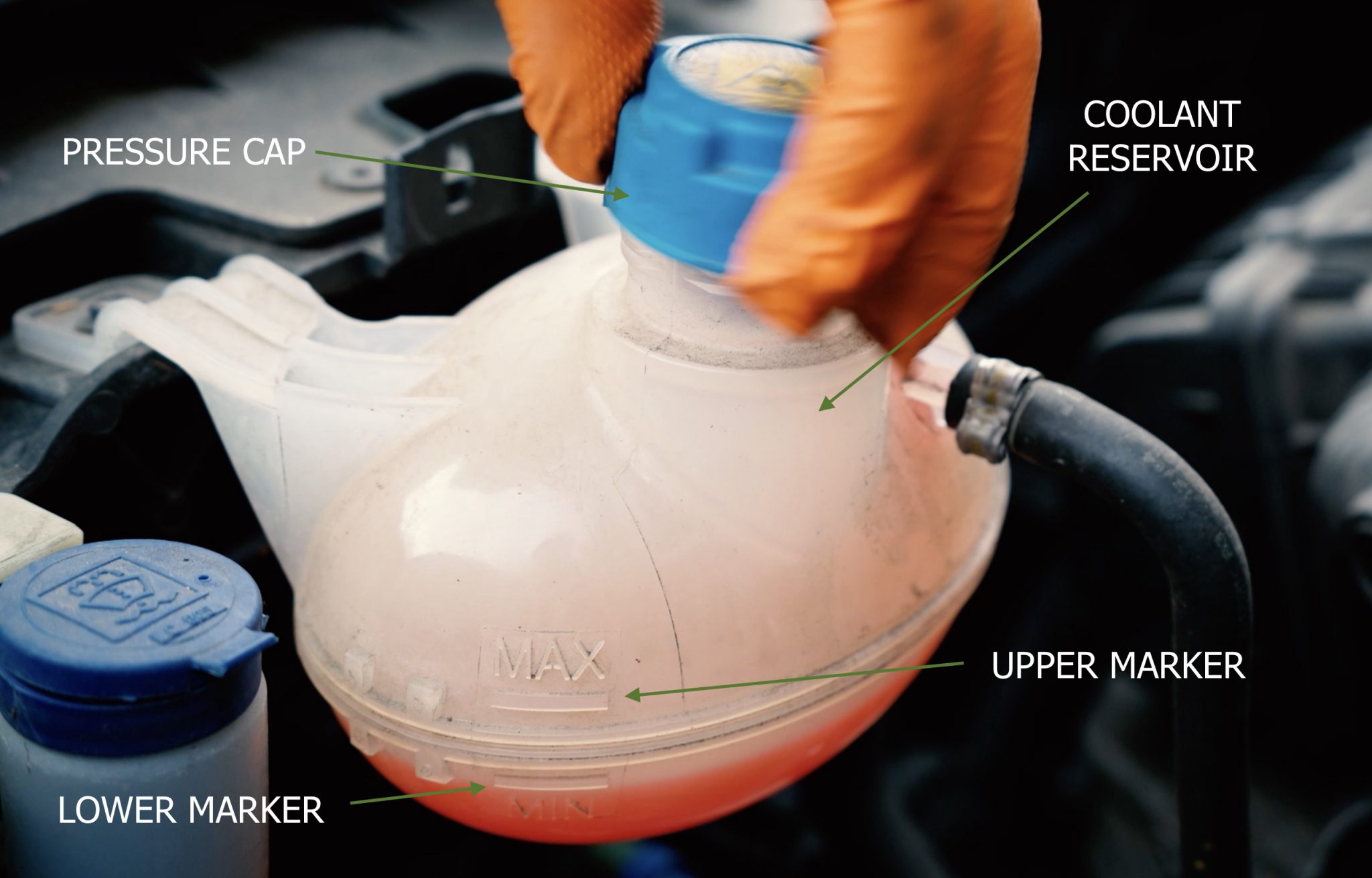 How To Check Car Engine Coolant: The Complete UK Guide